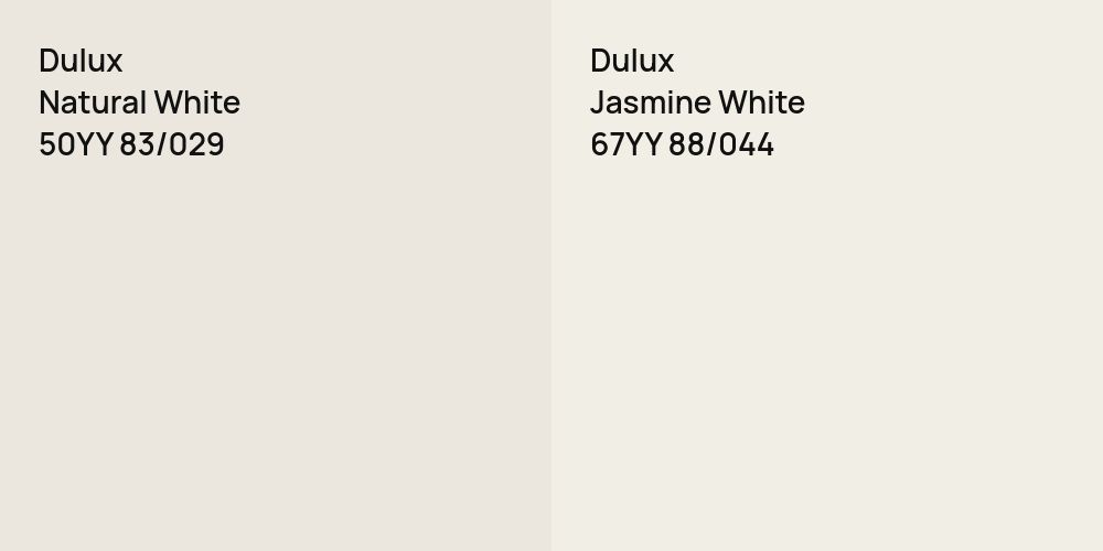 Dulux Natural White vs. Dulux Jasmine White