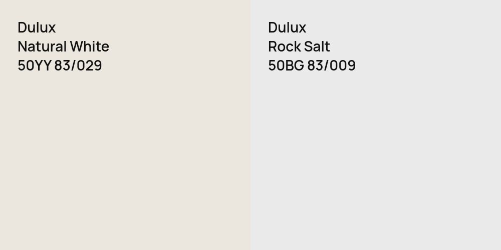 Dulux Natural White vs. Dulux Rock Salt