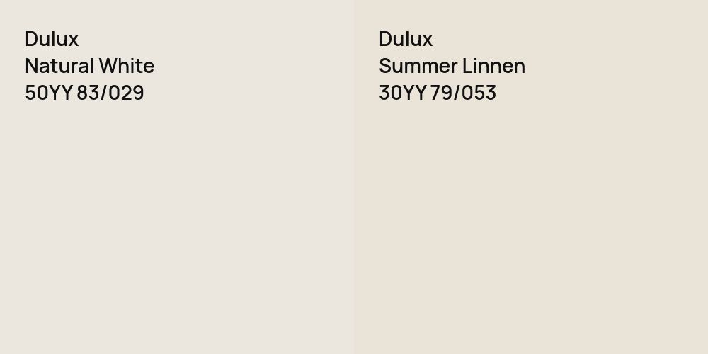 Dulux Natural White vs. Dulux Summer Linnen