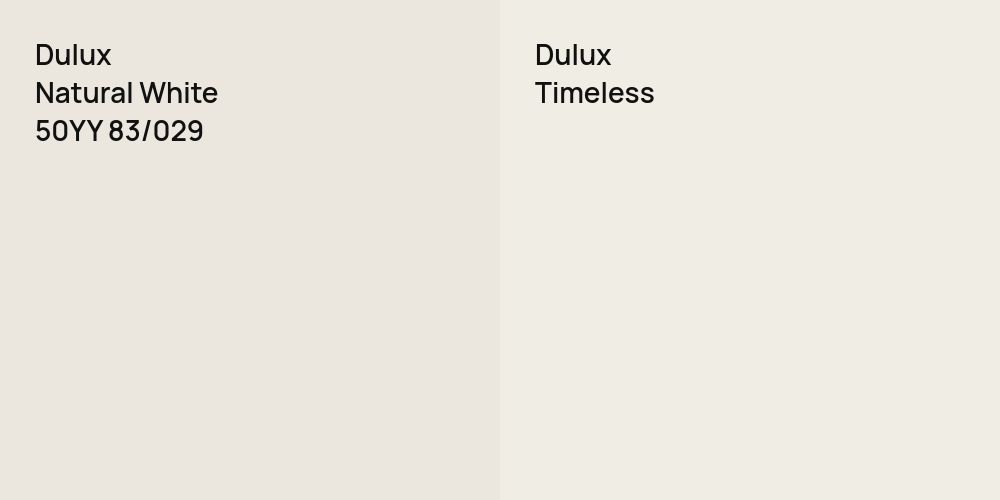 Dulux Natural White vs. Dulux Timeless