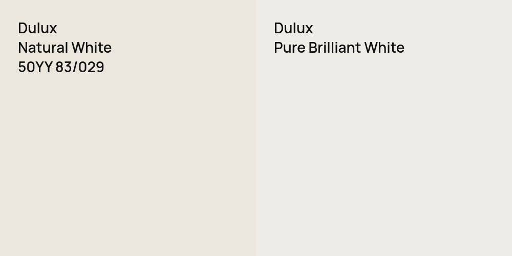 Dulux Natural White vs. Dulux Pure Brilliant White