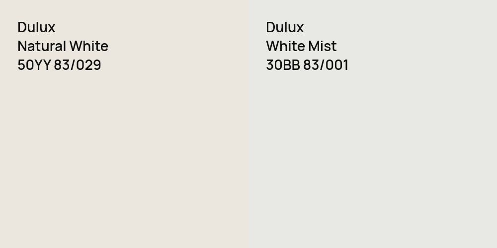 Dulux Natural White vs. Dulux White Mist