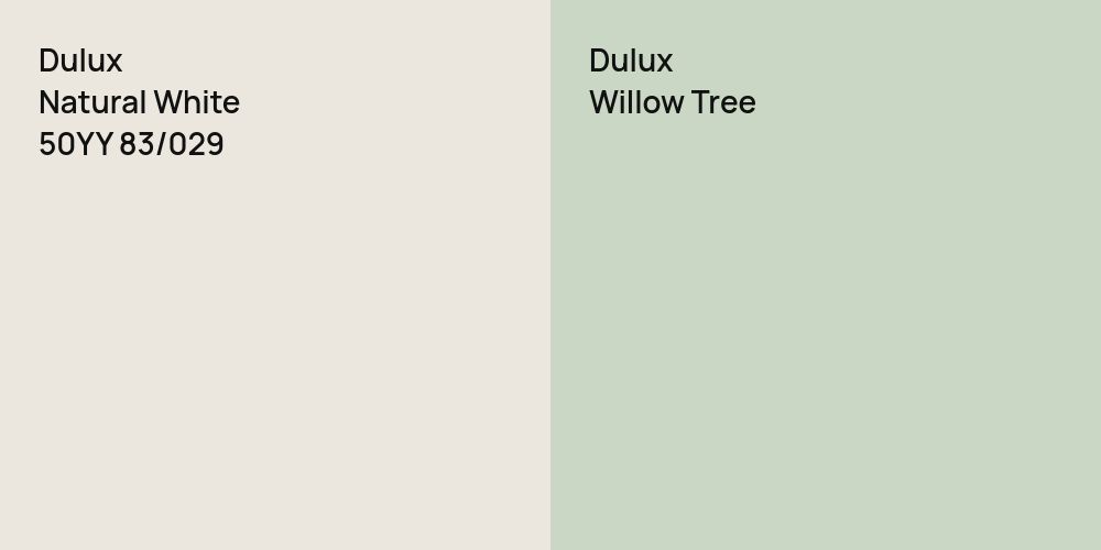 Dulux Natural White vs. Dulux Willow Tree