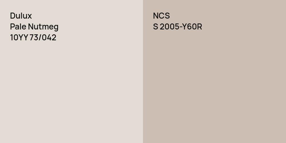 Dulux Pale Nutmeg vs. NCS S 2005-Y60R