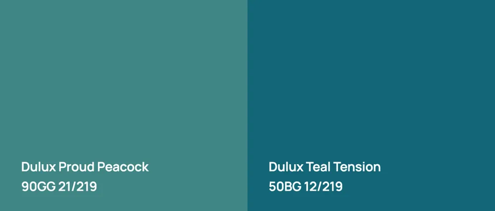 Dulux Proud Peacock 90GG 21/219 vs Dulux Teal Tension 50BG 12/219