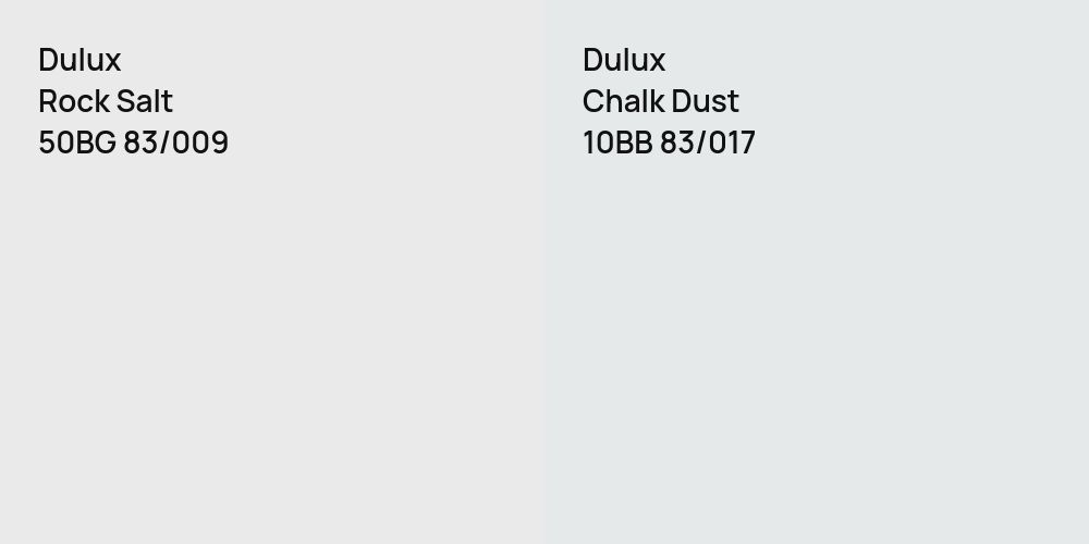 Dulux Rock Salt vs. Dulux Chalk Dust