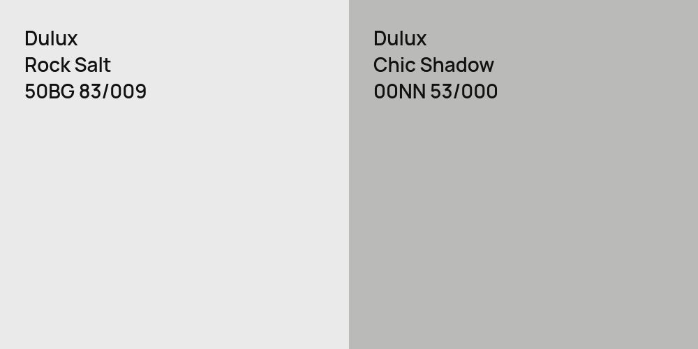 Dulux Rock Salt vs. Dulux Chic Shadow