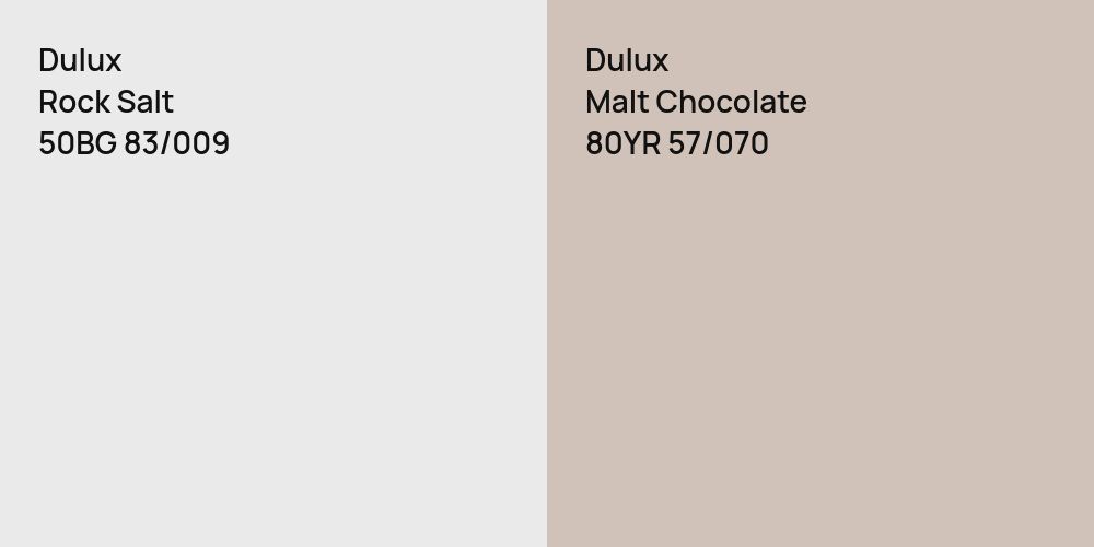 Dulux Rock Salt vs. Dulux Malt Chocolate