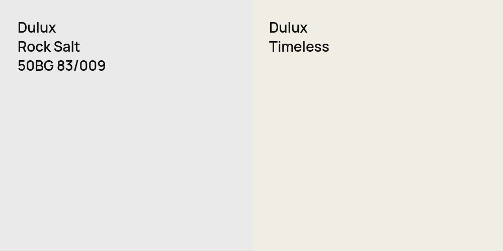 Dulux Rock Salt vs. Dulux Timeless