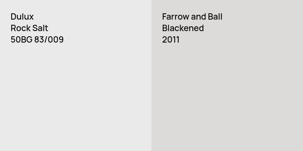 Dulux Rock Salt vs. Farrow and Ball Blackened