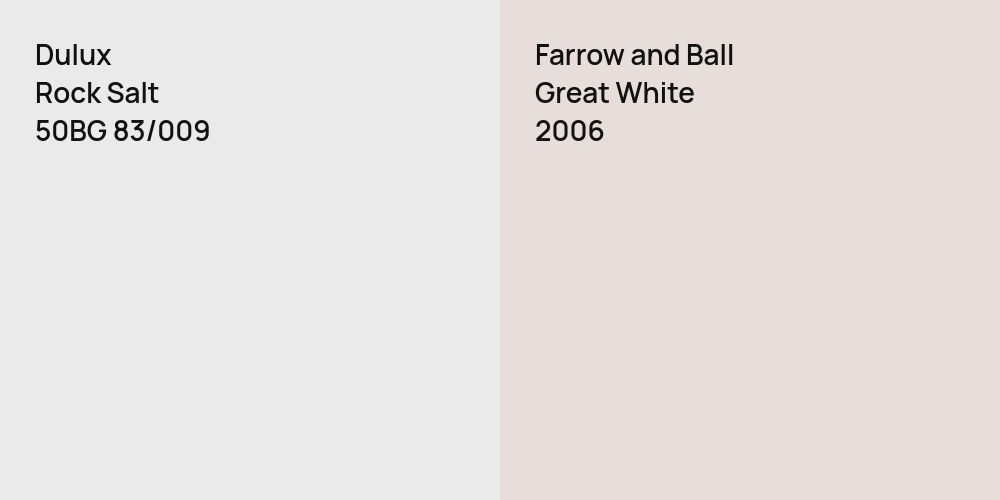 Dulux Rock Salt vs. Farrow and Ball Great White