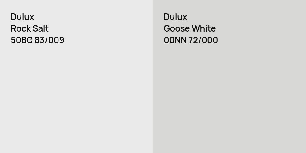 Dulux Rock Salt vs. Dulux Goose White