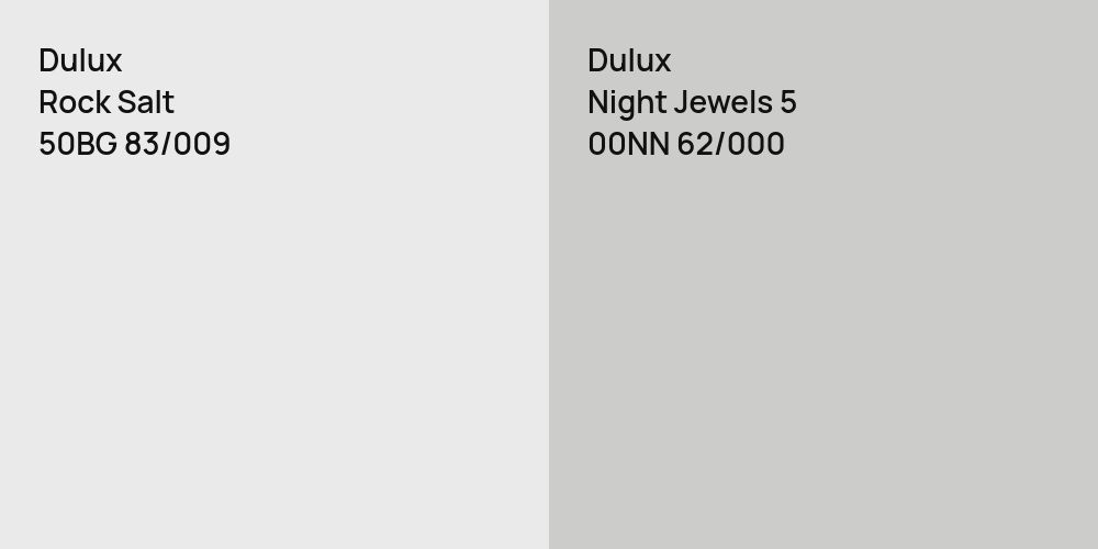 Dulux Rock Salt vs. Dulux Night Jewels 5