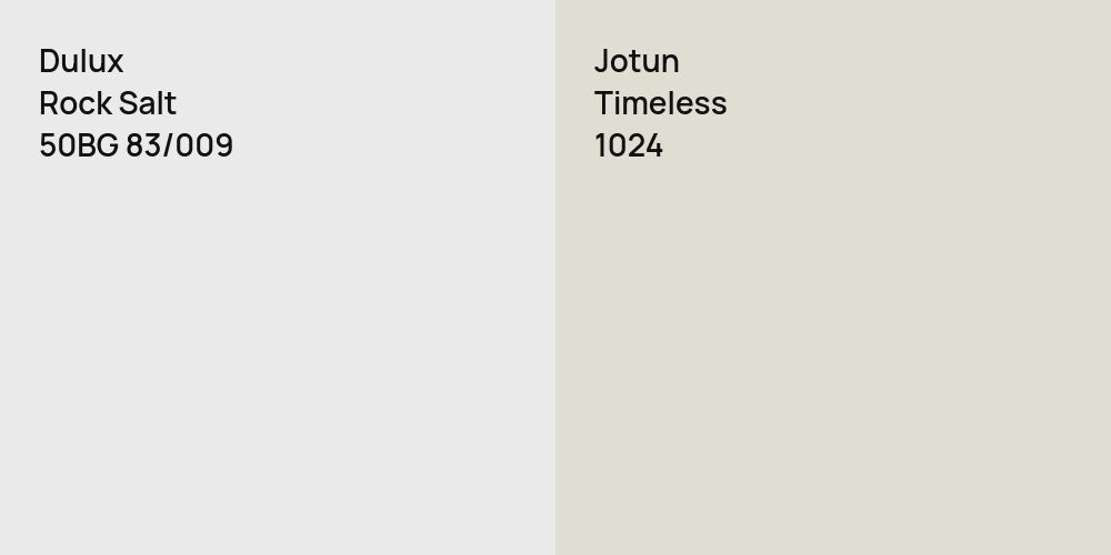 Dulux Rock Salt vs. Jotun Timeless