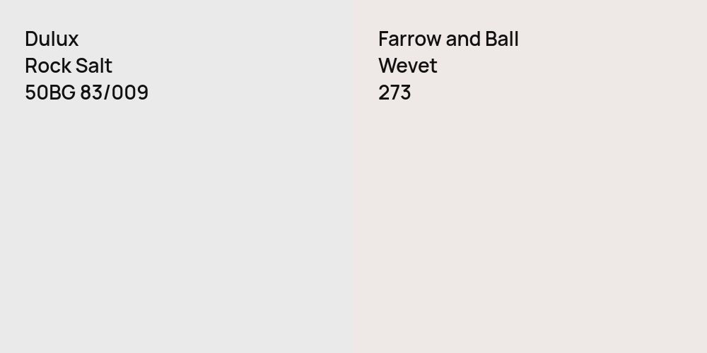 Dulux Rock Salt vs. Farrow and Ball Wevet