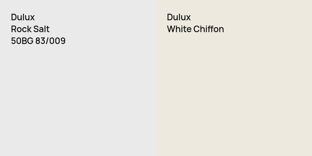 Dulux Rock Salt vs. Dulux White Chiffon