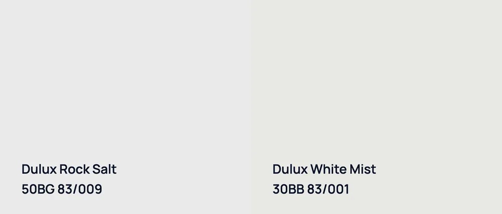 Dulux Rock Salt 50BG 83/009 vs Dulux White Mist 30BB 83/001