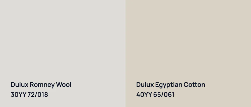 Dulux Romney Wool 30YY 72/018 vs Dulux Egyptian Cotton 40YY 65/061