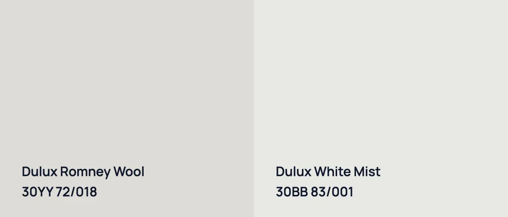 Dulux Romney Wool 30YY 72/018 vs Dulux White Mist 30BB 83/001