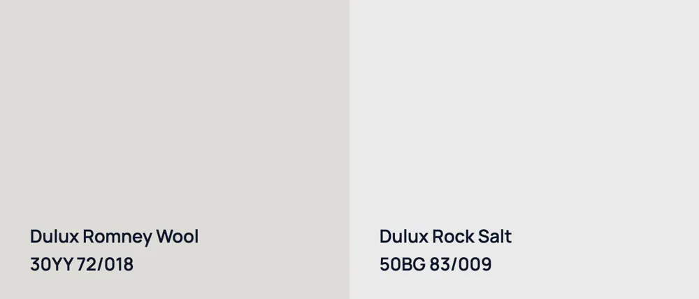 Dulux Romney Wool 30YY 72/018 vs Dulux Rock Salt 50BG 83/009