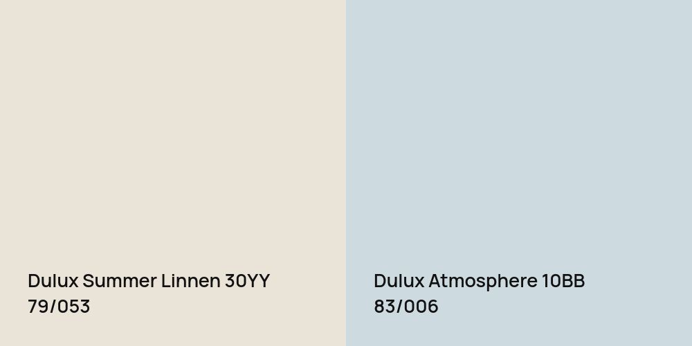 Dulux Summer Linnen vs. Dulux Atmosphere