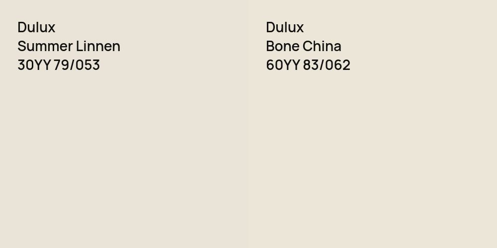 Dulux Summer Linnen vs. Dulux Bone China