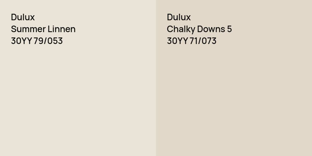 Dulux Summer Linnen vs. Dulux Chalky Downs 5