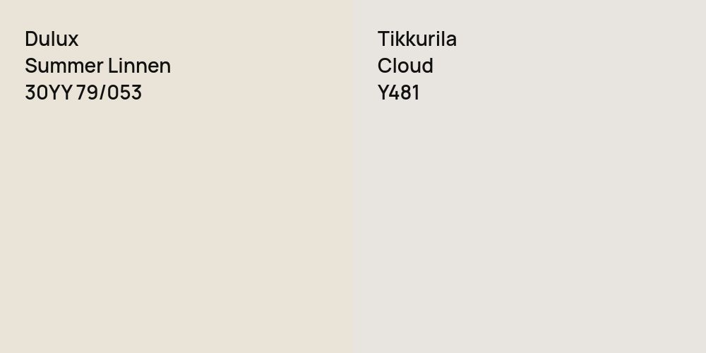 Dulux Summer Linnen vs. Tikkurila Cloud