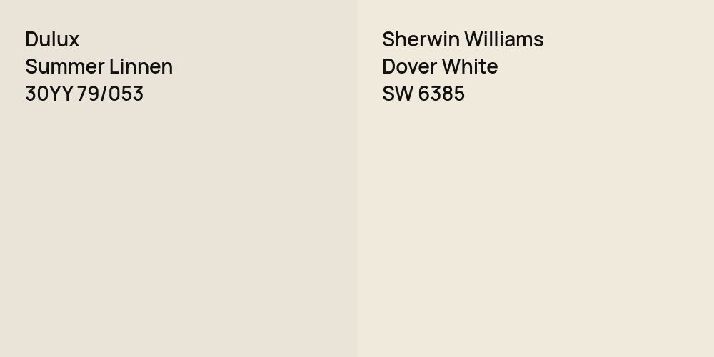 Dulux Summer Linnen vs. Sherwin Williams Dover White