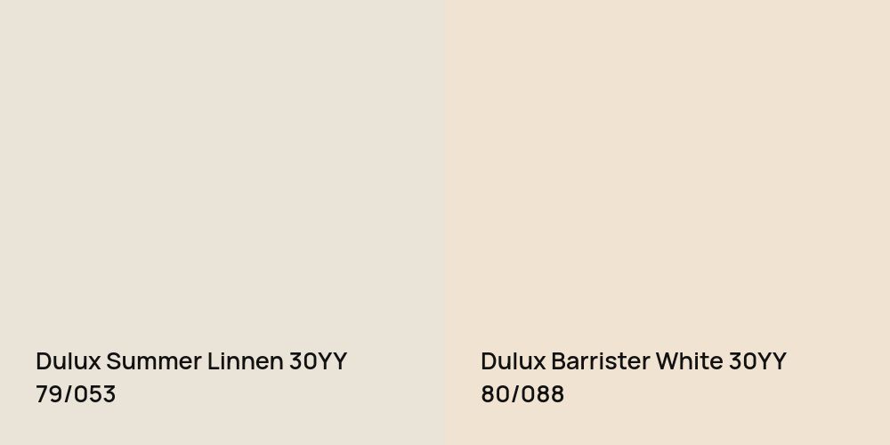 Dulux Summer Linnen vs. Dulux Barrister White