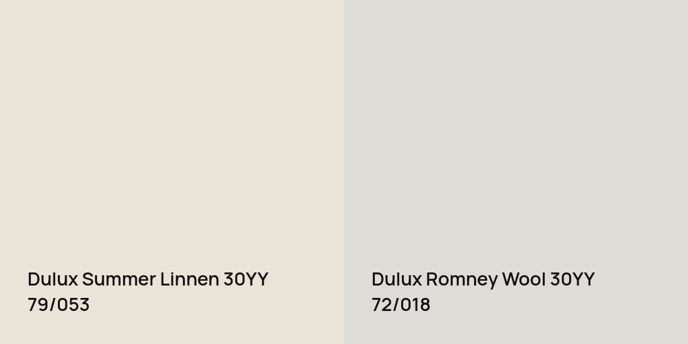 Dulux Summer Linnen vs. Dulux Romney Wool