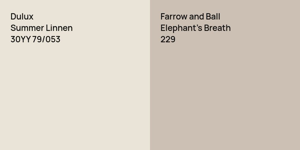 Dulux Summer Linnen vs. Farrow and Ball Elephant's Breath