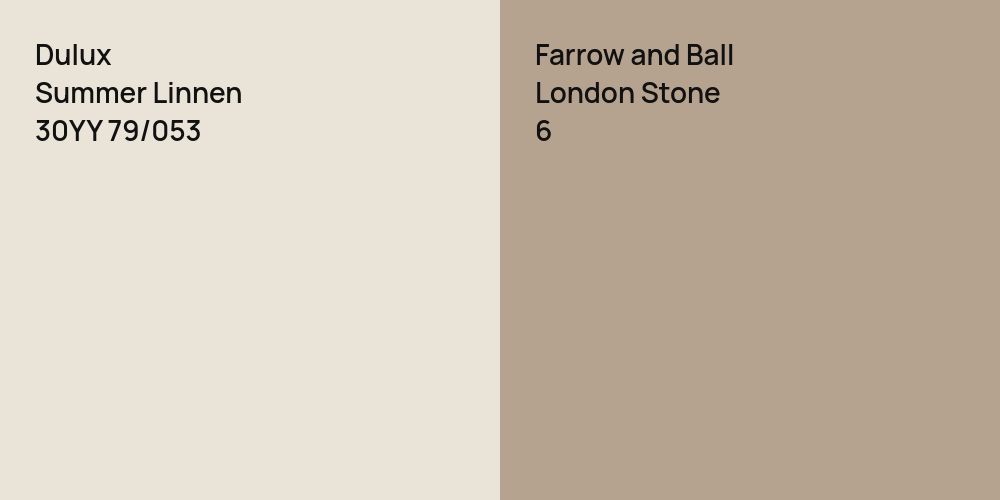 Dulux Summer Linnen vs. Farrow and Ball London Stone