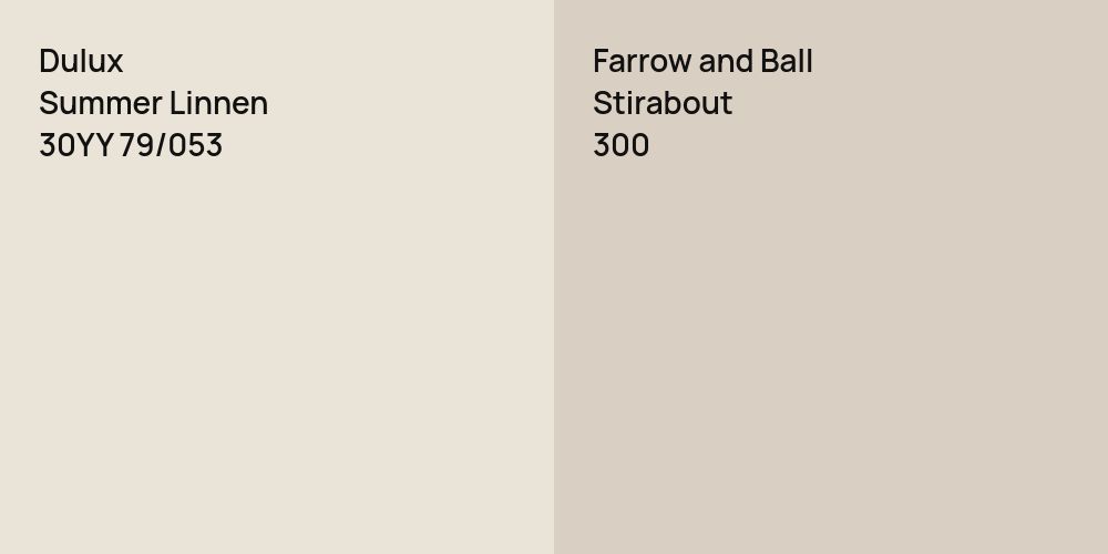 Dulux Summer Linnen vs. Farrow and Ball Stirabout