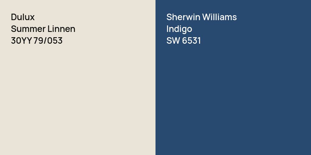 Dulux Summer Linnen vs. Sherwin Williams Indigo