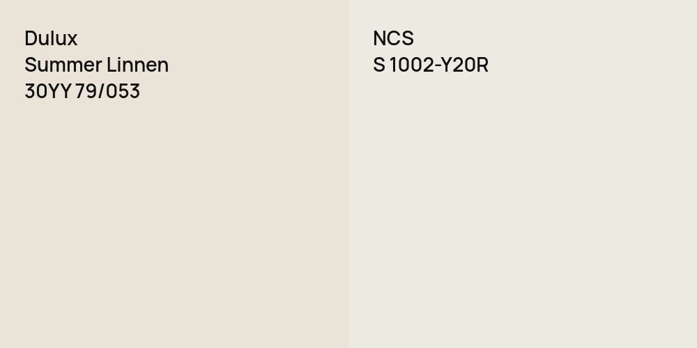 Dulux Summer Linnen vs. NCS S 1002-Y20R