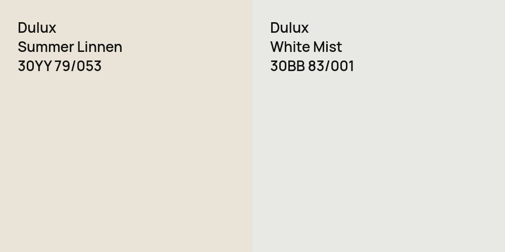 Dulux Summer Linnen vs. Dulux White Mist