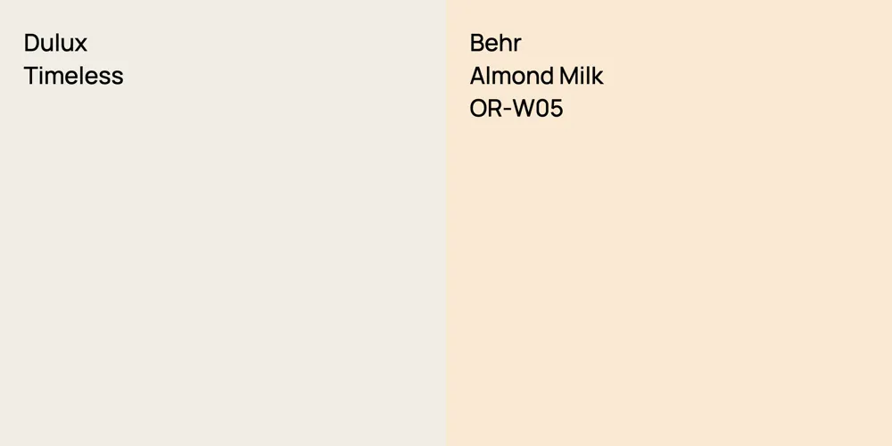 Dulux Timeless vs. Behr Almond Milk