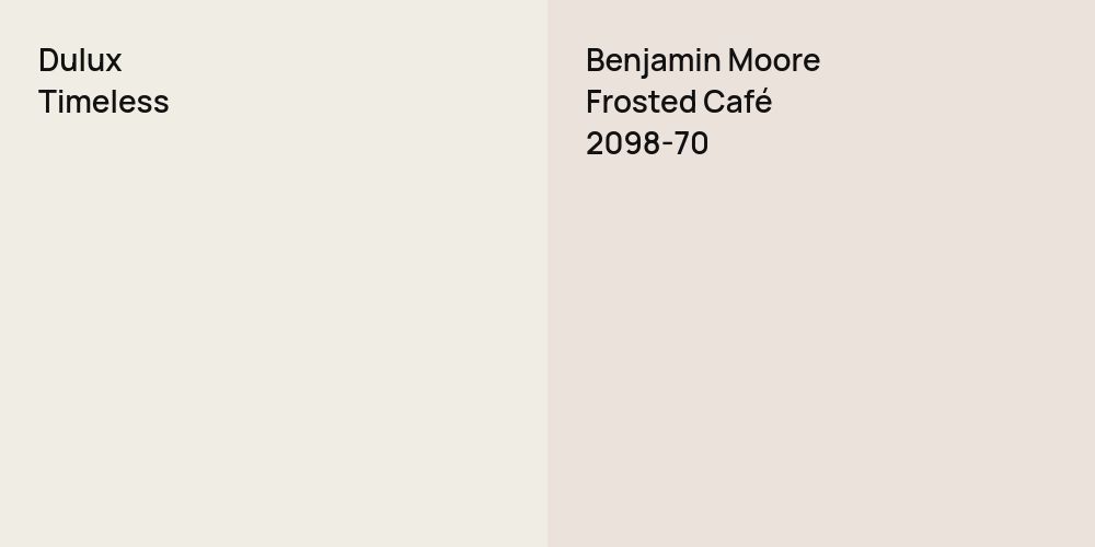 Dulux Timeless vs. Benjamin Moore Frosted Café