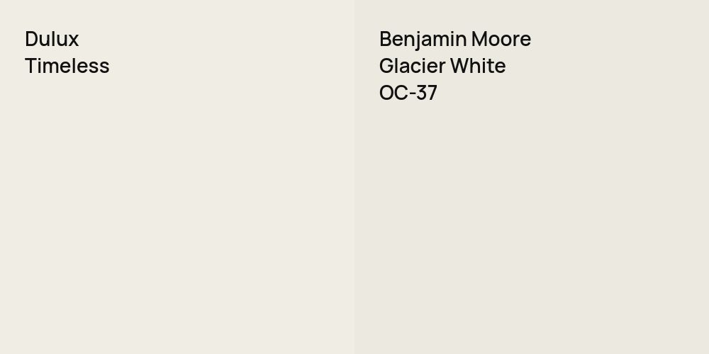 Dulux Timeless vs. Benjamin Moore Glacier White