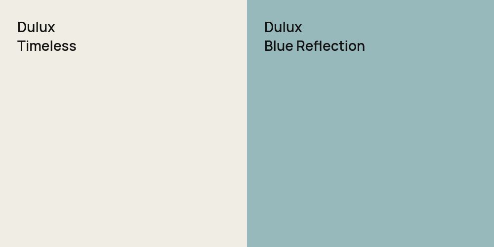 Dulux Timeless vs. Dulux Blue Reflection