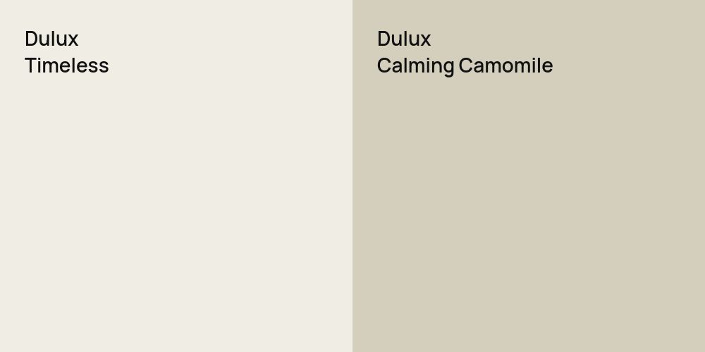 Dulux Timeless vs. Dulux Calming Camomile