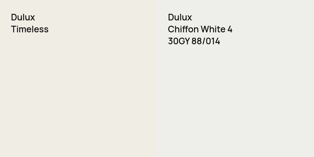 Dulux Timeless vs. Dulux Chiffon White 4