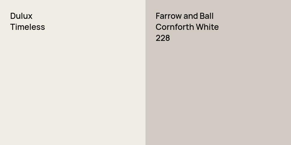 Dulux Timeless vs. Farrow and Ball Cornforth White