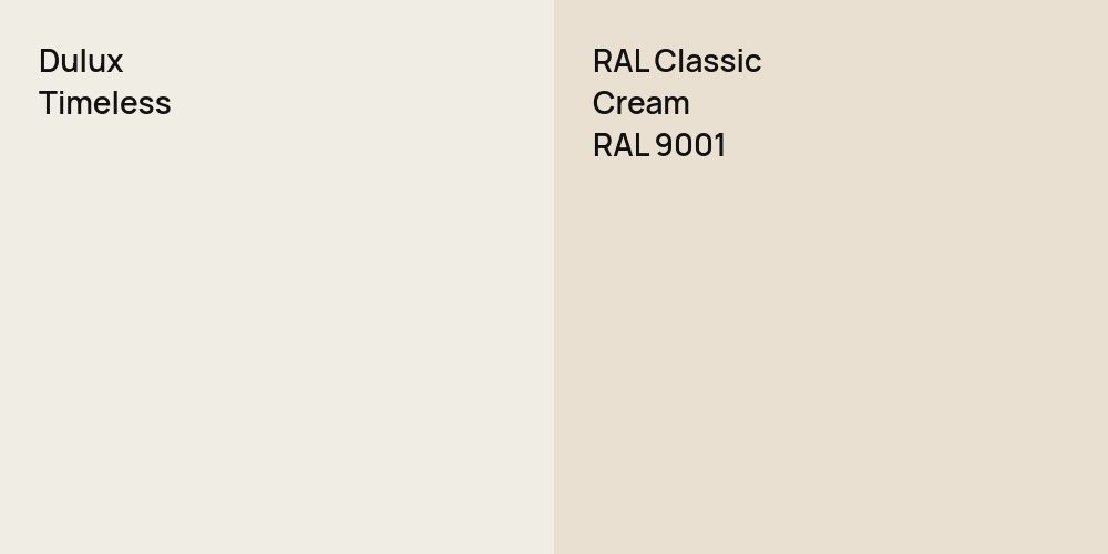 Dulux Timeless vs. RAL Classic  Cream