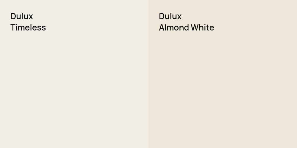 Dulux Timeless vs. Dulux Almond White