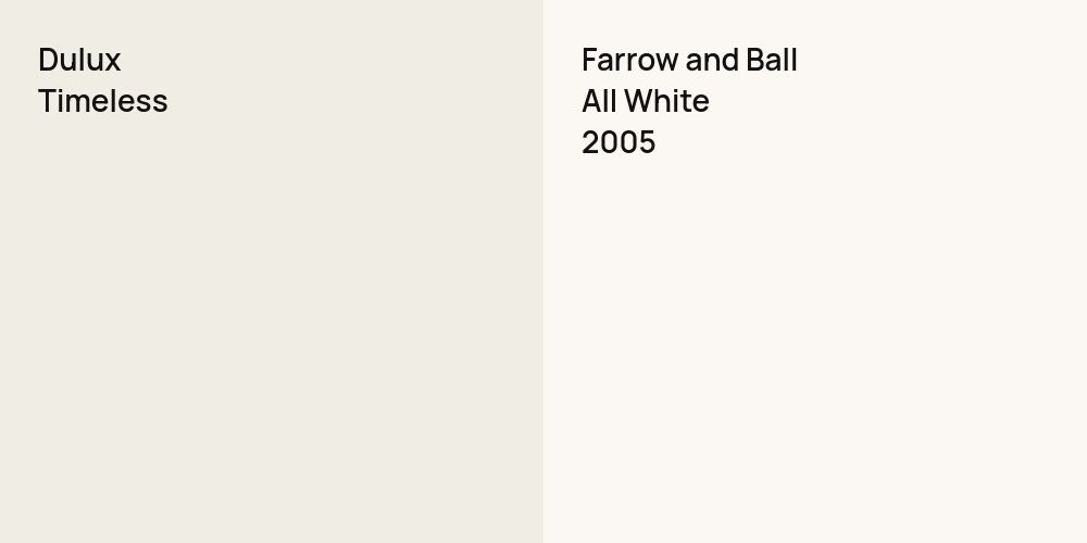 Dulux Timeless vs. Farrow and Ball All White