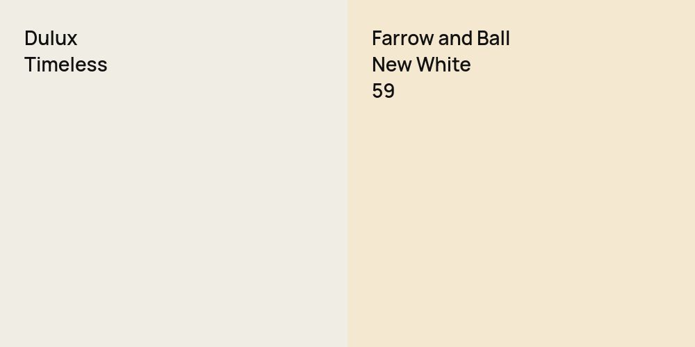 Dulux Timeless vs. Farrow and Ball New White