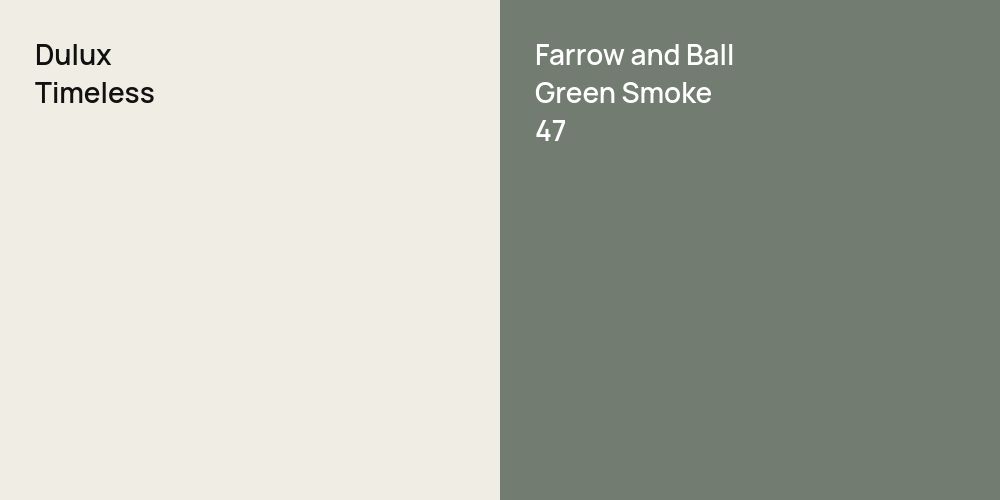 Dulux Timeless vs. Farrow and Ball Green Smoke