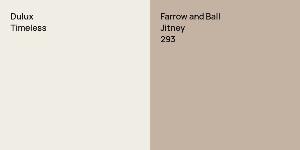 Dulux Timeless vs. Farrow and Ball Jitney